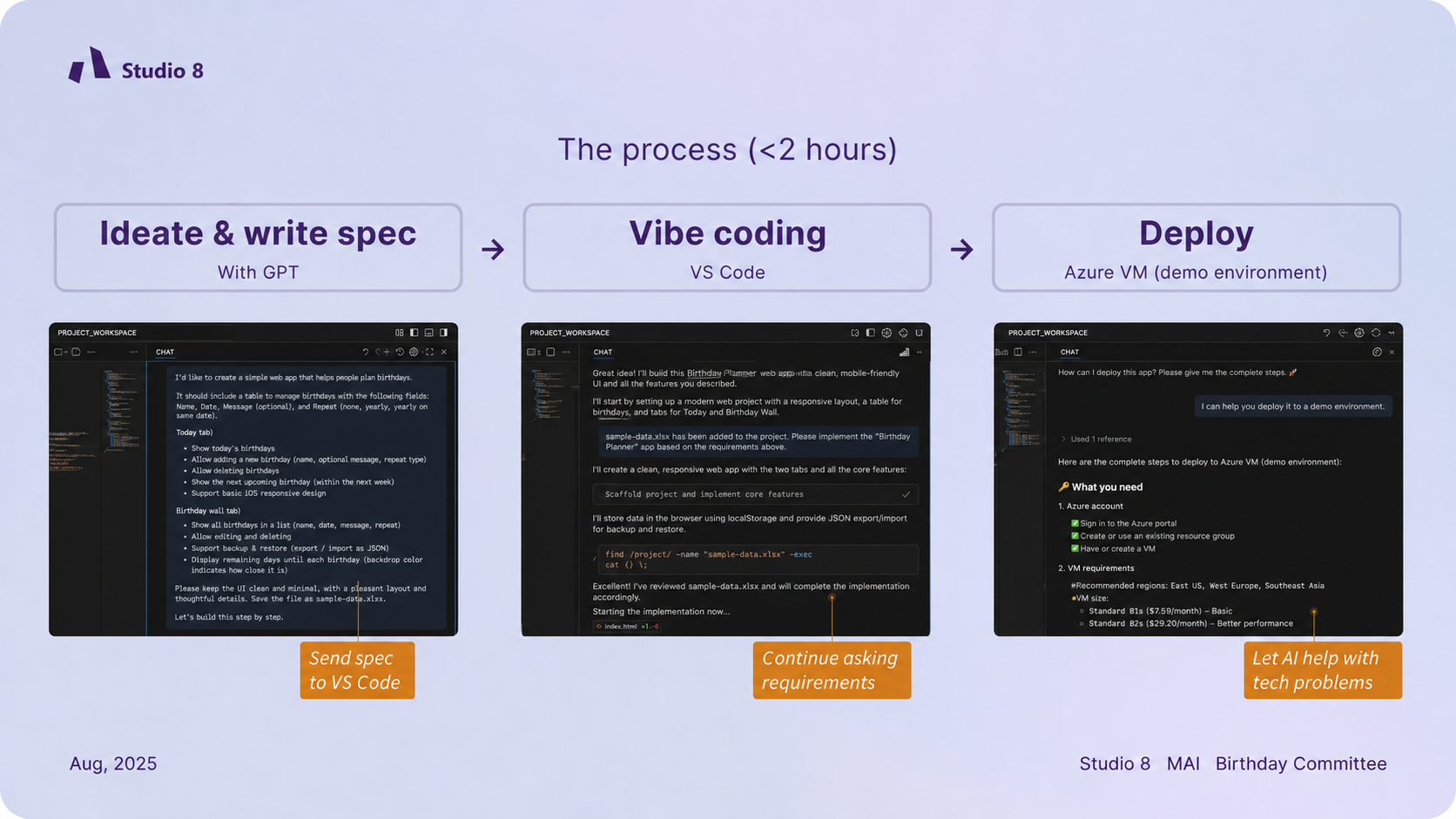 Birthday Vibe process from writing a specification to vibe coding and deployment