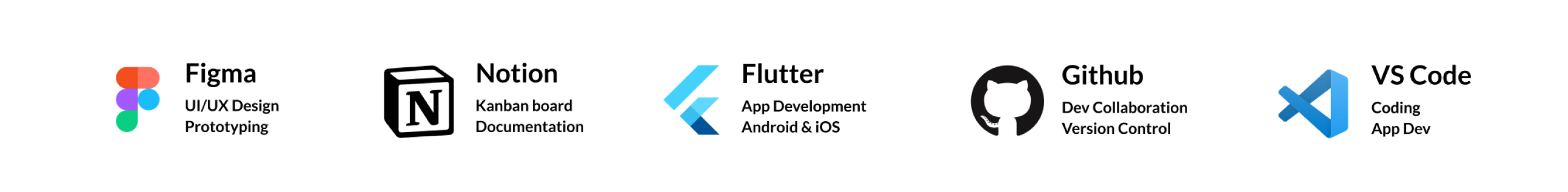 Development tools