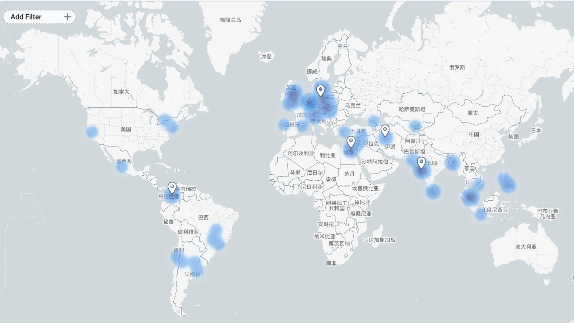 Active users