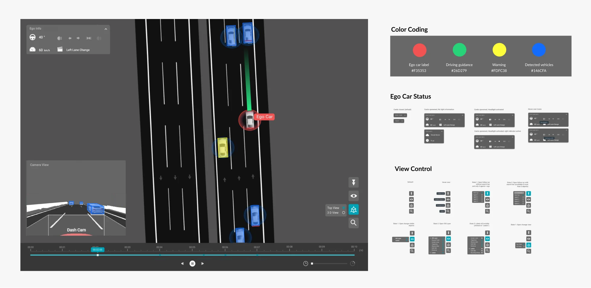 Test replay UI